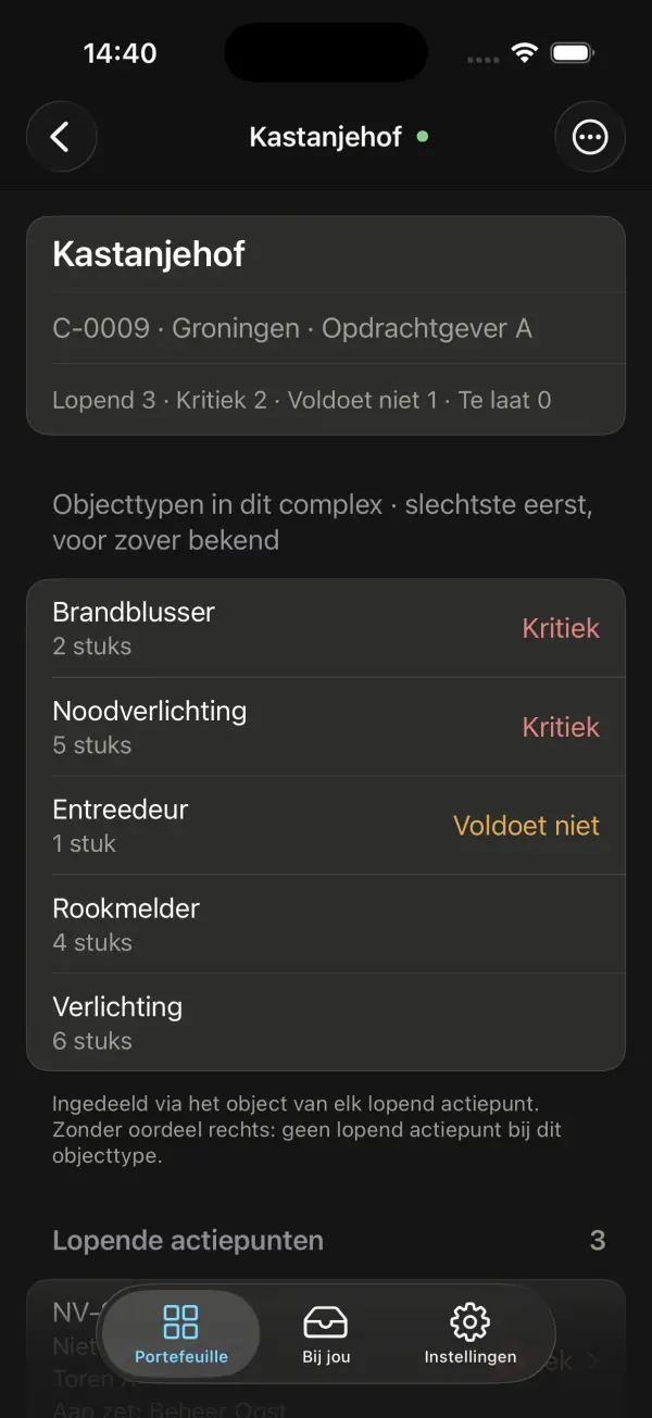 Kastanjehof in de app: drie lopende actiepunten, twee Kritiek en één Voldoet niet, met de objecttypen van het complex.